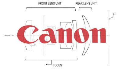 Canon si patentoval 5 pevných APS-C objektivů se světelností F2,8