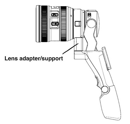 Gimbal Canon