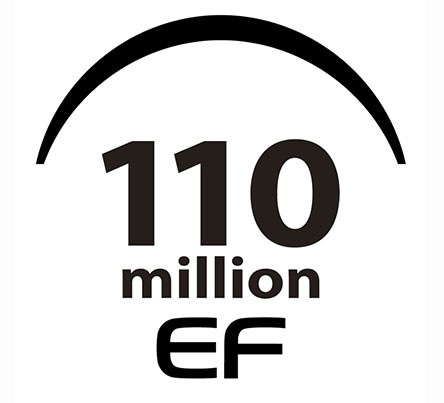 Canon 110 milionů objektivů EF