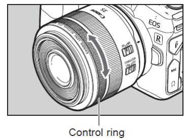 Control Ring u objektivu Canon RF