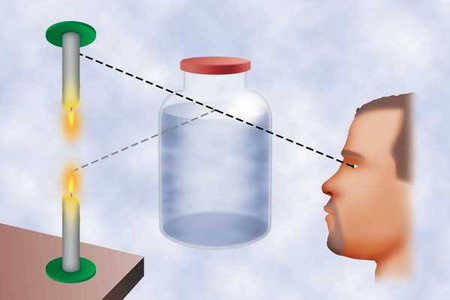 Světlo aneb nástroj každého fotografa - 3. díl