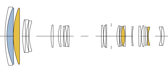 Telezoom Sigma 60-600mm F4.5-6.3 DG OS HSM Sports