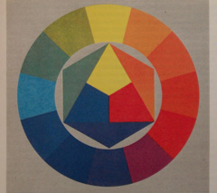 Samsung ST1000: nabitý technologiemi