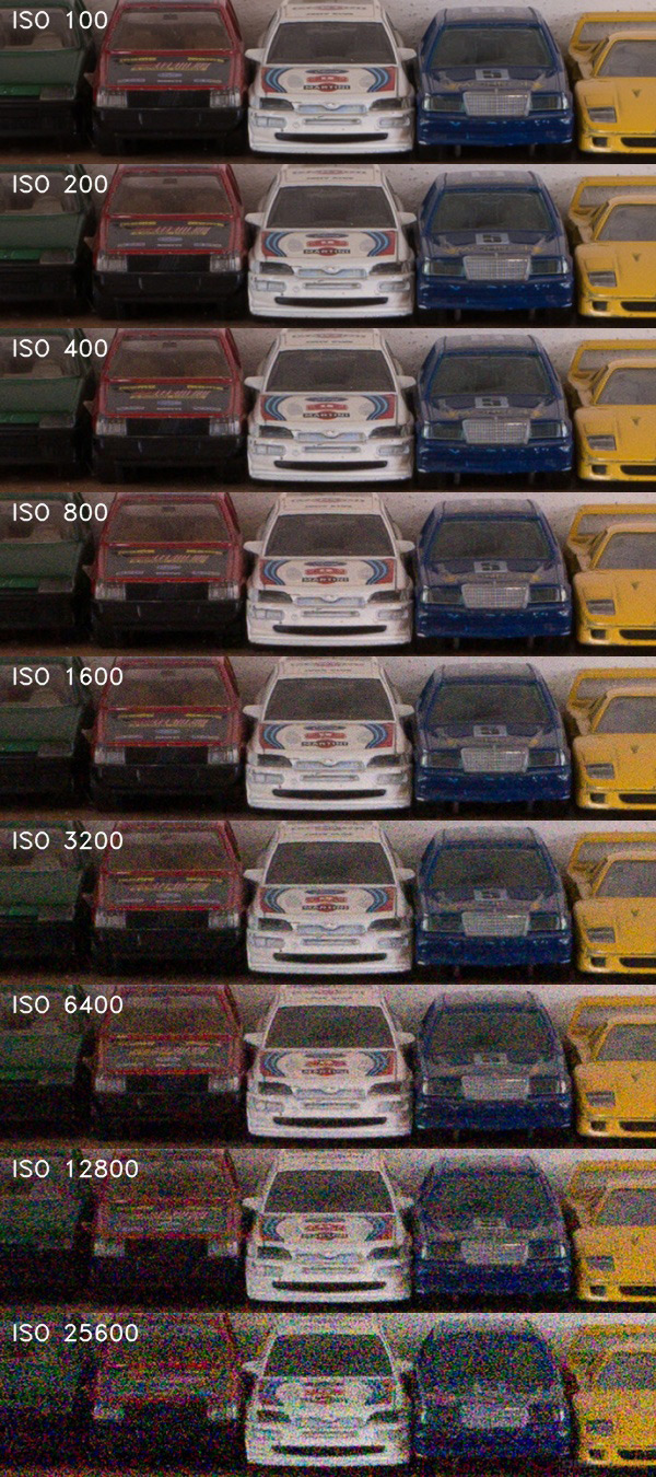 Panasonic Lumix G80: takřka dokonalost