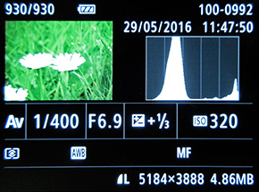 Canon PowerShot SX720 HS: kapesní šmírování