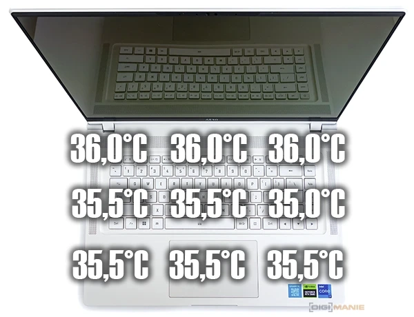 Gigabyte Aero 16 BSF: velké zlepšení a RTX 4070 k tomu