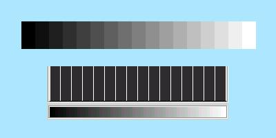 Úpravy digitální fotografie II: Jas a kontrast