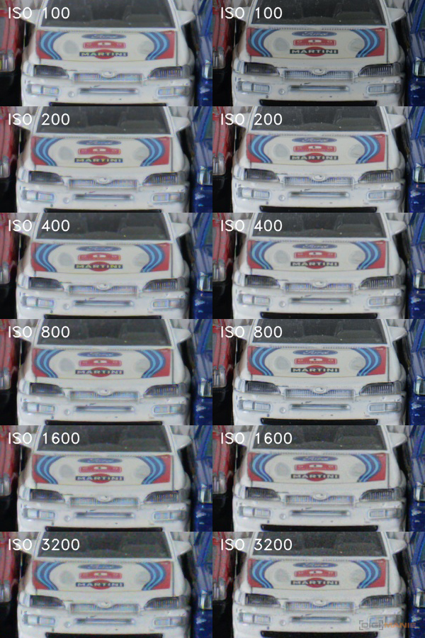 Panasonic Lumix S5 II: nová fáze