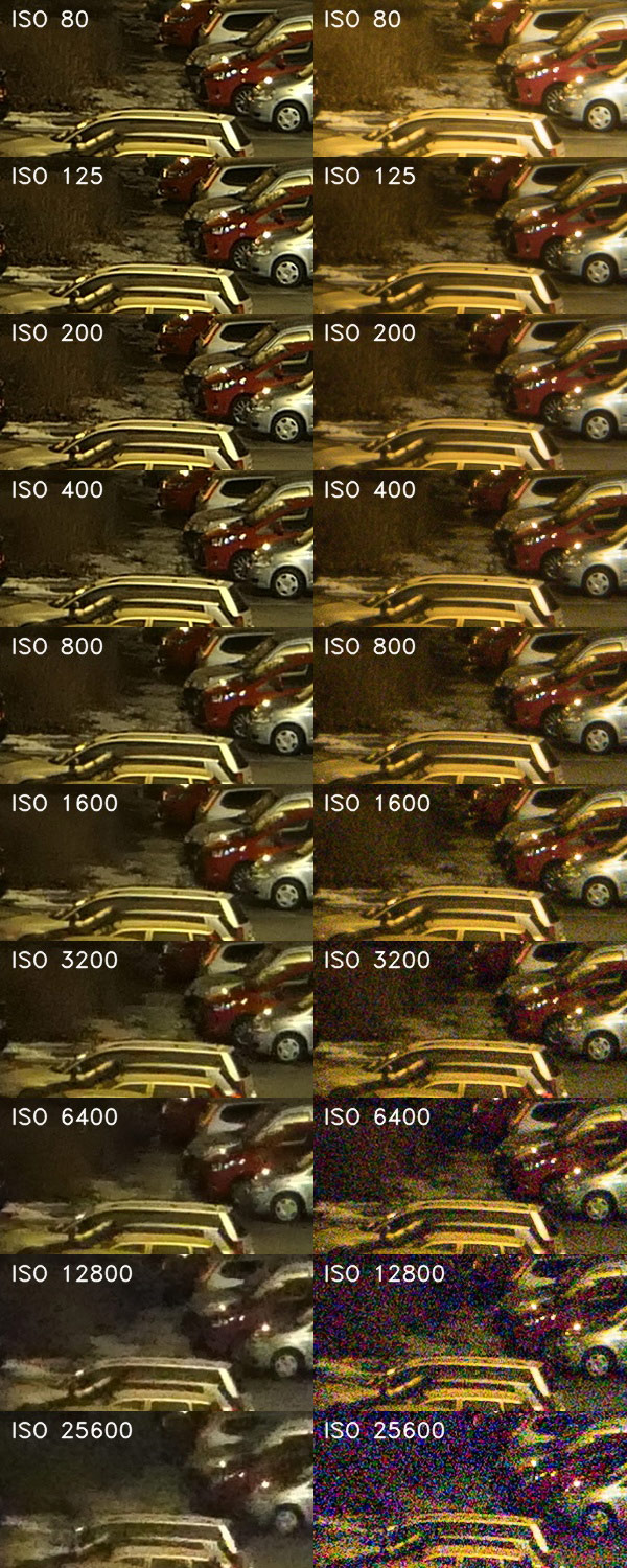 Panasonic Lumix LX15: noční borec