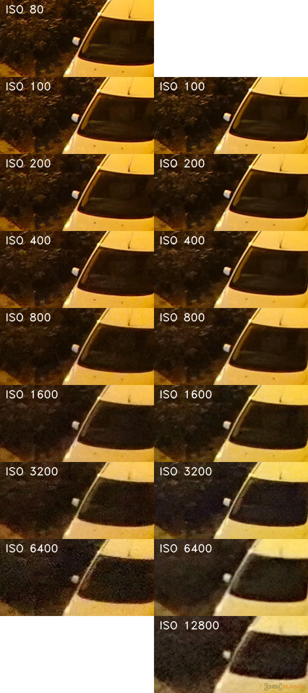 Sony Cyber-shot HX99: postřehy z praxe