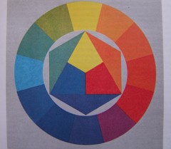 Fujifilm S100FS: jde zrcadlovkám po krku