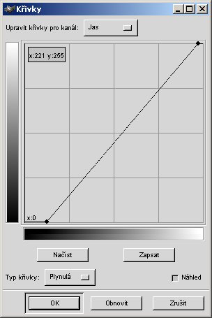 Úpravy digitální fotografie IV: Práce s křivkami