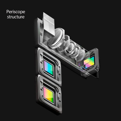 OPPO potvrdilo smartphone s 10× hybridním zoomem