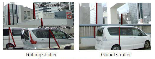 Panasonic dokončil organický CMOS čip, umí 8K/60p i globální závěrku