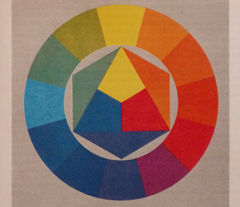 Panasonic Lumix FZ28: o krok blíže dokonalosti