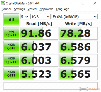 Kingston React SDXC 64GB CrystalDiskMark HS4