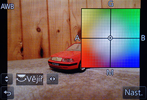 Panasonic Lumix FZ300: opět na špici