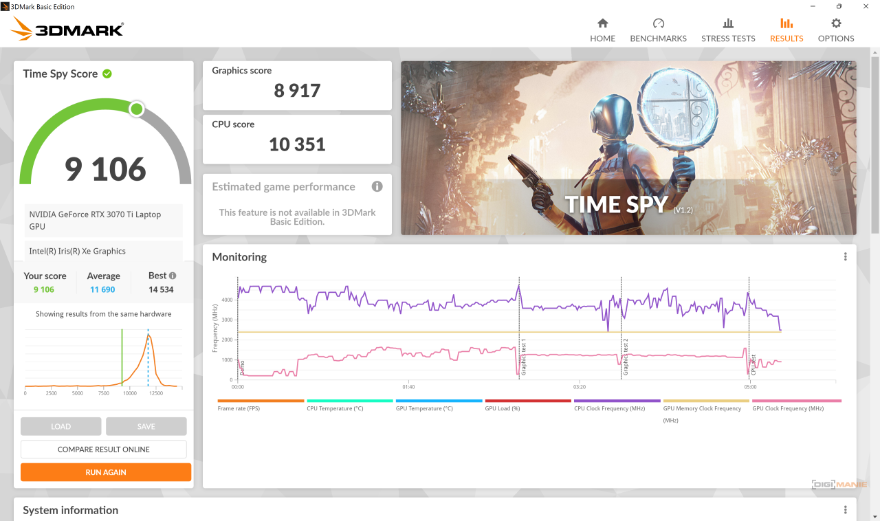 Gigabyte Aero 16 XE5: s panelem AMOLED nejen na práci