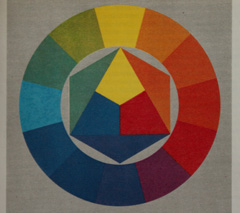 Canon EOS 500D: povedený pokračovatel rodu