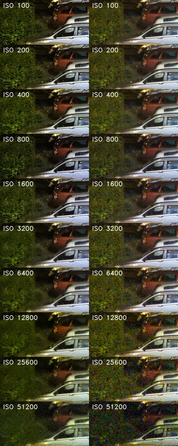 Fujifilm X-T20: zatraceně dobře fotící APS-C