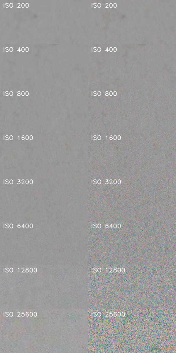 Panasonic Lumix G9: skutečně výborný