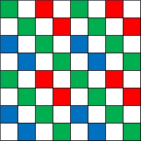 Sony chystá 1/1,8" HDR čip pro smartphony s 38 MPx