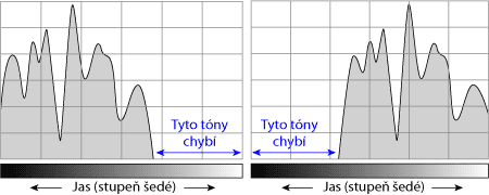 Domácí studio – 7.díl