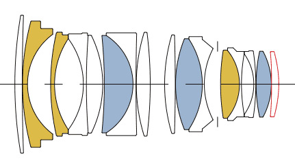 Vysoce světelný objektiv Sigma Art 40mm F1.4 DG HSM