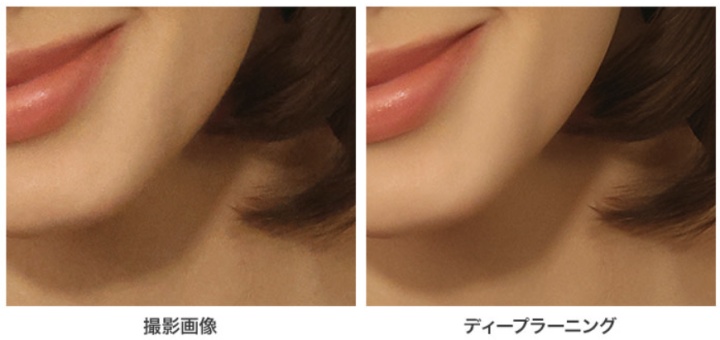 Canon ukázal působivou "AI" pro vylepšení fotek, odstranění šumu i aberací