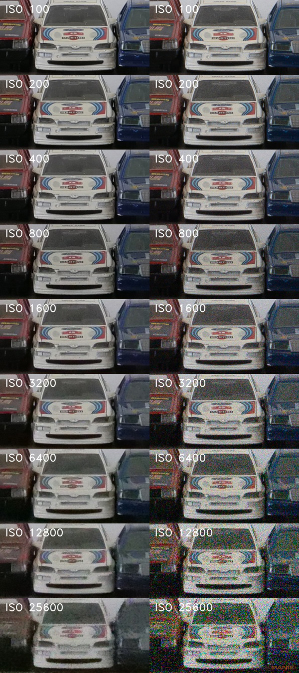 Panasonic Lumix GH5 II: nejen pro vloggery