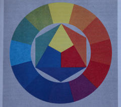 Canon EOS 500D: povedený pokračovatel rodu