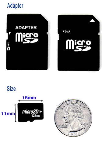 Paměťové karty na dnešním trhu, díl I. - Představení nováčků