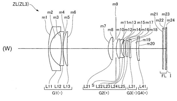 Patenty Nikonu: 24-80mm F2.8-5.6 a 24-55mm F1.8-2.8