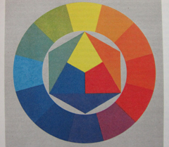Canon PowerShot SX1 IS vs. SX10 IS: souboj CMOS a CCD