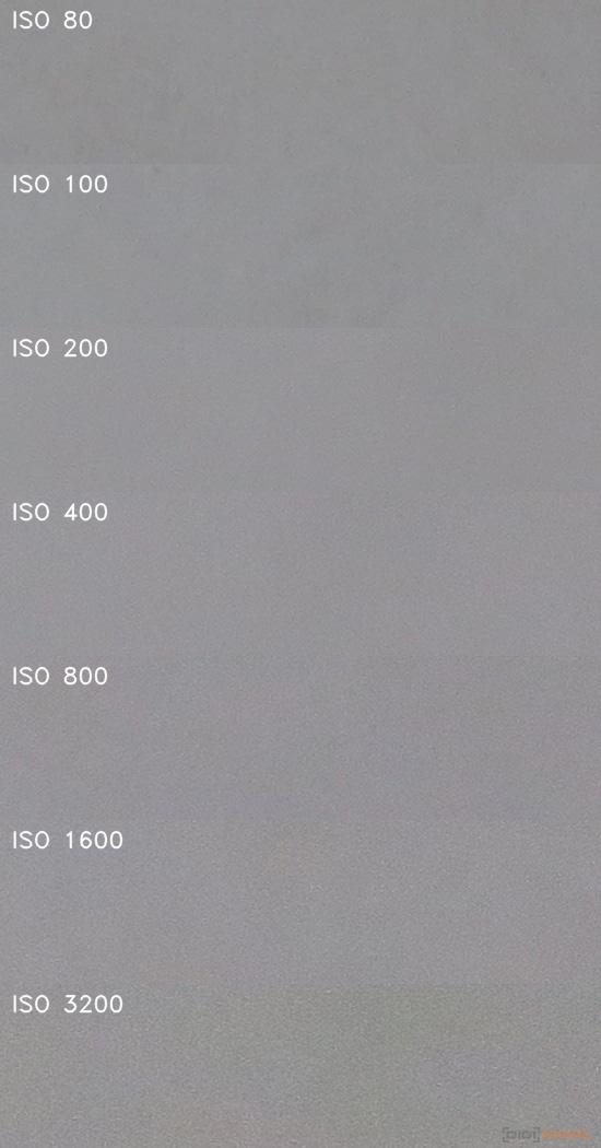 Canon PowerShot SX720 HS: kapesní šmírování