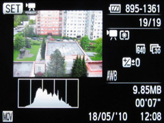 Canon PowerShot S90: malý zázrak