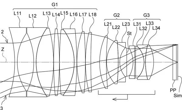 Fujifilm si patentoval další objektivy se světelností F1,0