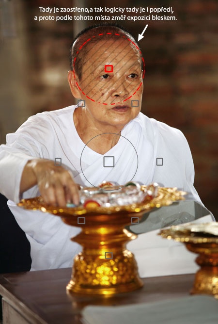 Fotografický blesk na cestě časem – 4. díl