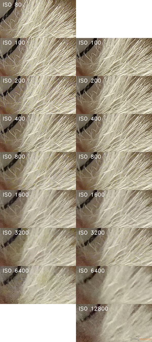 Sony Cyber-shot HX99: postřehy z praxe