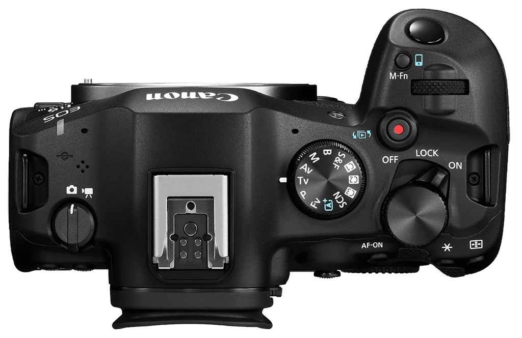 Canon EOS R6 Mark III