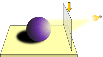 Domácí studio – 4.díl