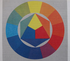 Canon PowerShot G10: stále mezi nejlepšími