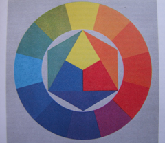 Fujifilm S100FS: jde zrcadlovkám po krku