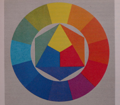 Panasonic Lumix LX3: nejtajnější přání vyslyšena