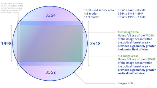 Nokia Lumia 920 s PureView 2. fáze a PureMotion displejem
