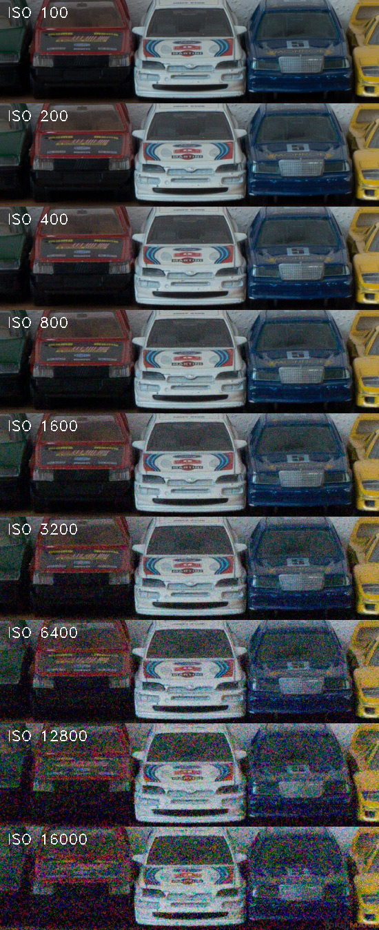 Sony a3000 (ILCE-3000): CSC co nejlevněji