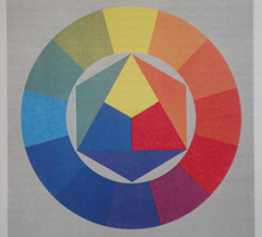 Sony Cyber-shot WX1: Vypilovaný drobek