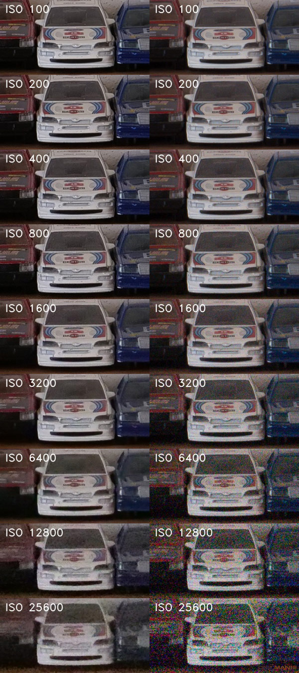 Panasonic Lumix GH5: video-profesionál