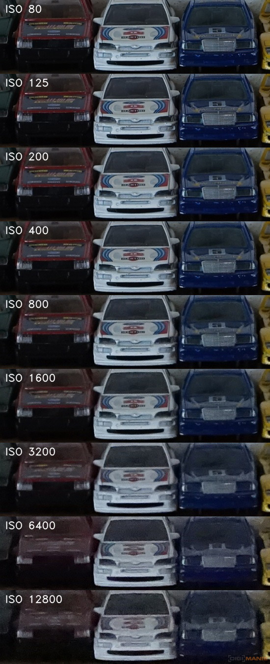 Sony Cyber-shot RX100 III (RX100M3): superSony