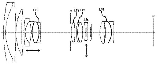 Canon si patentoval objektivy 9-18mm a 18-200mm